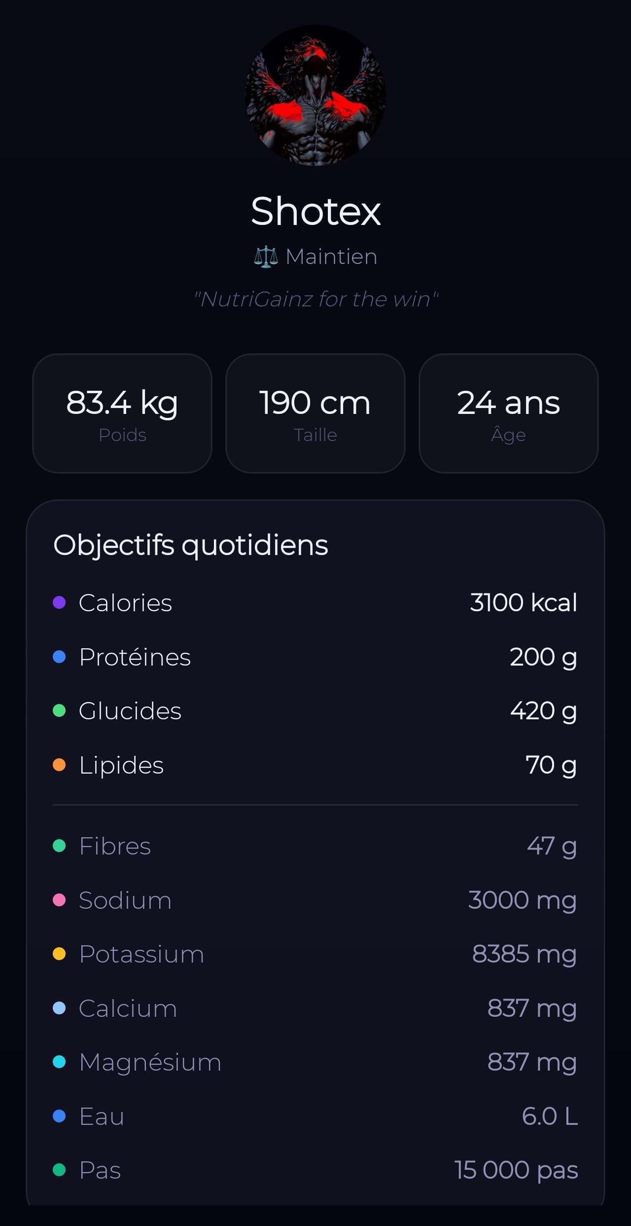 Profil NutriGainz